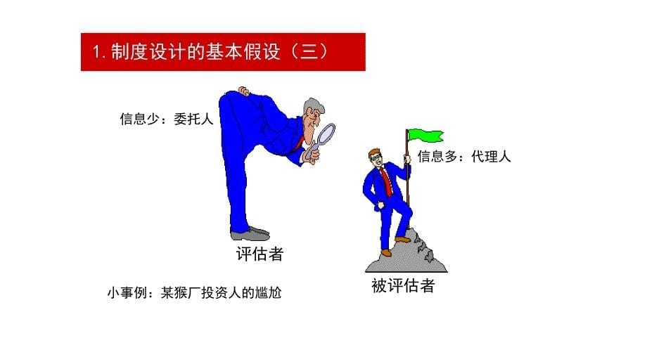 制度设计与绩效管理_第5页