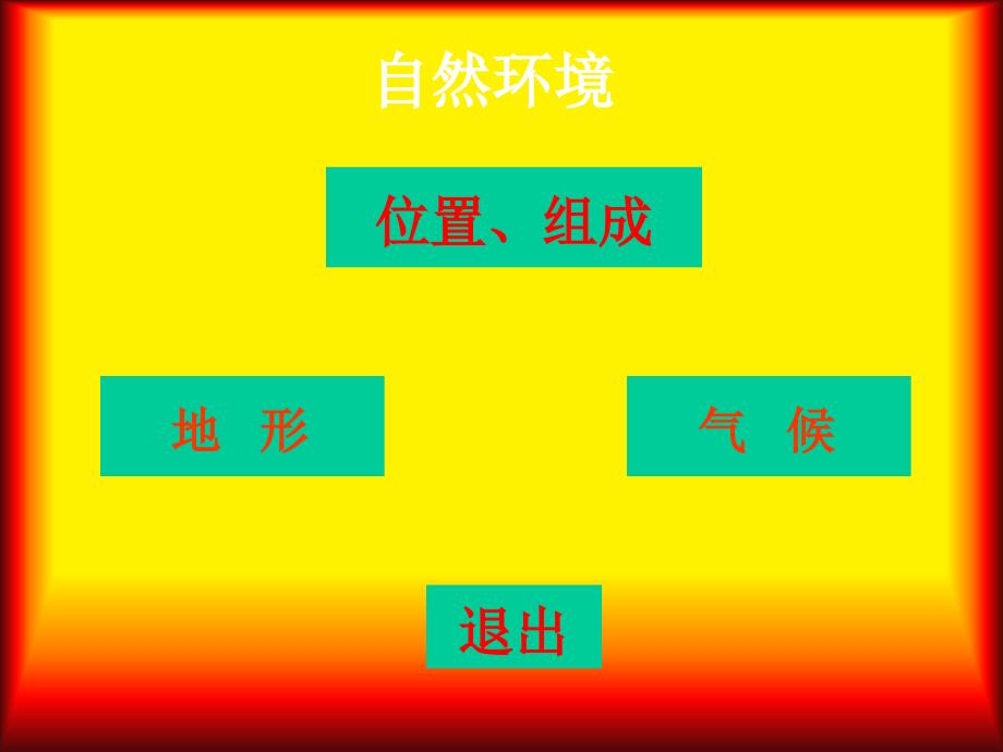 七年级下学期地理日本课件_第4页