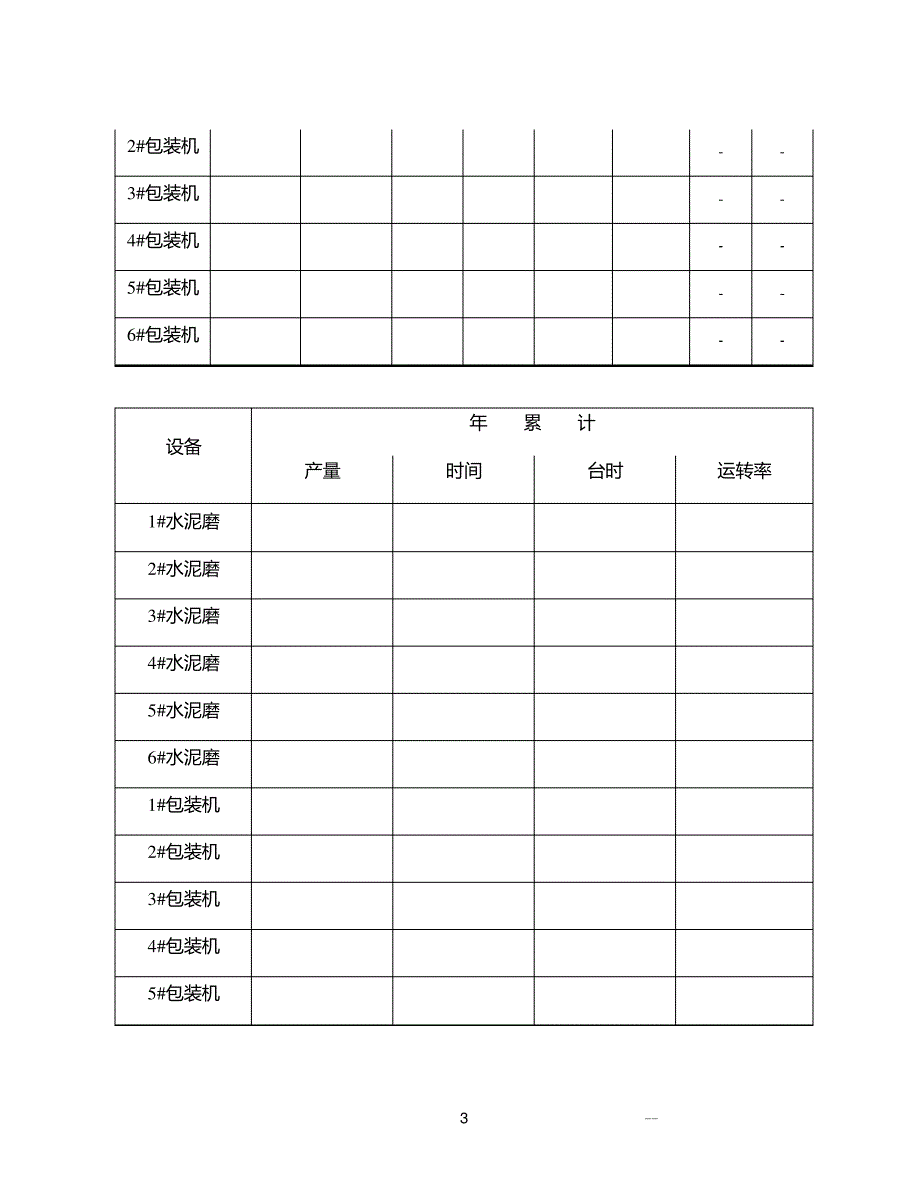 水泥厂月度分析_第3页