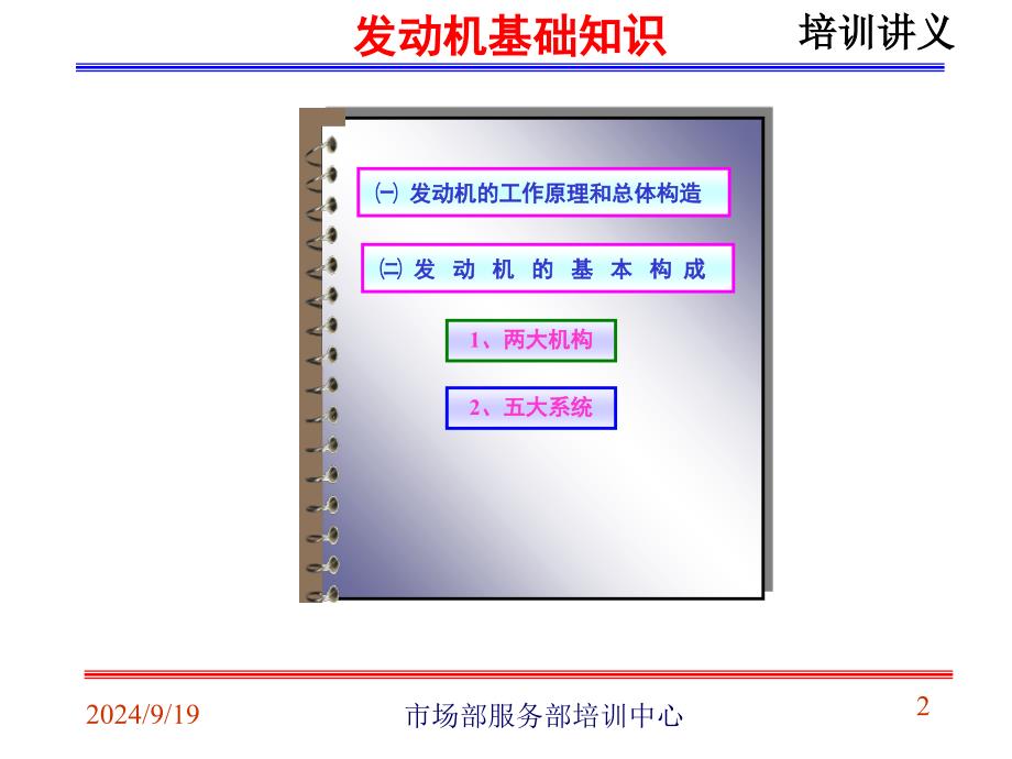 发动机基本知识培训入门_第2页