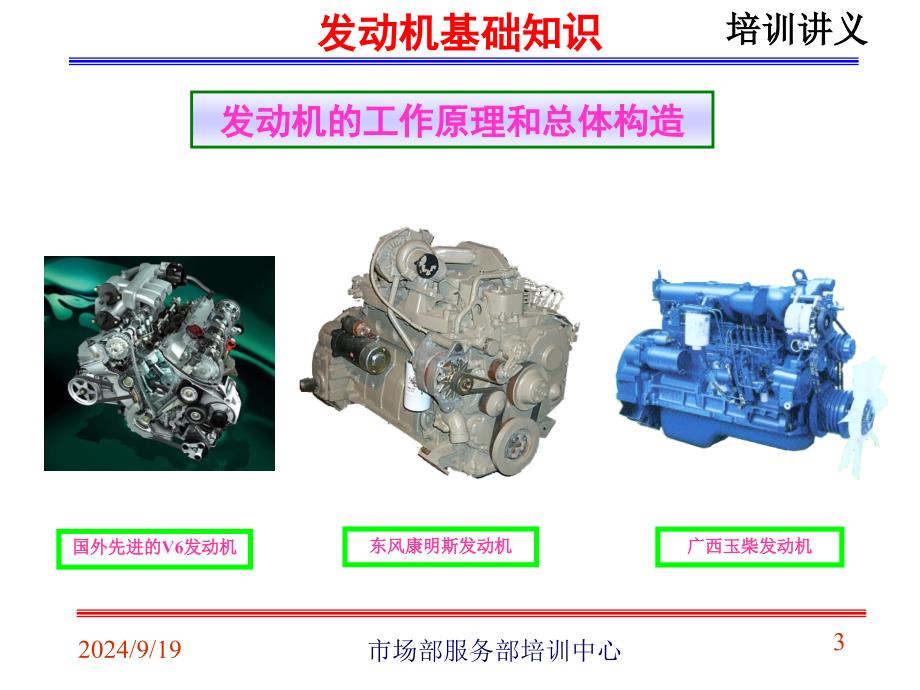 发动机基本知识培训入门_第3页