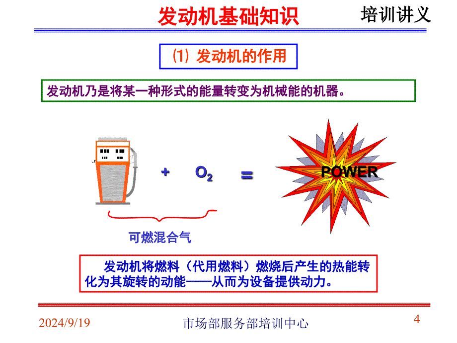 发动机基本知识培训入门_第4页