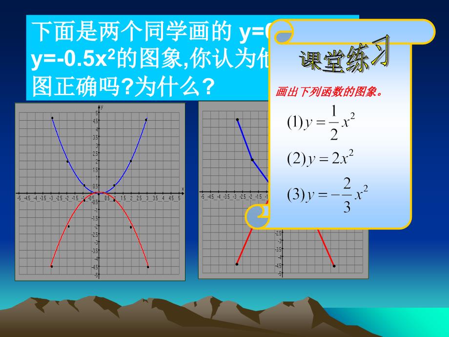 二次函数y=ax2的图像及性质(第一课时)2课件_第3页