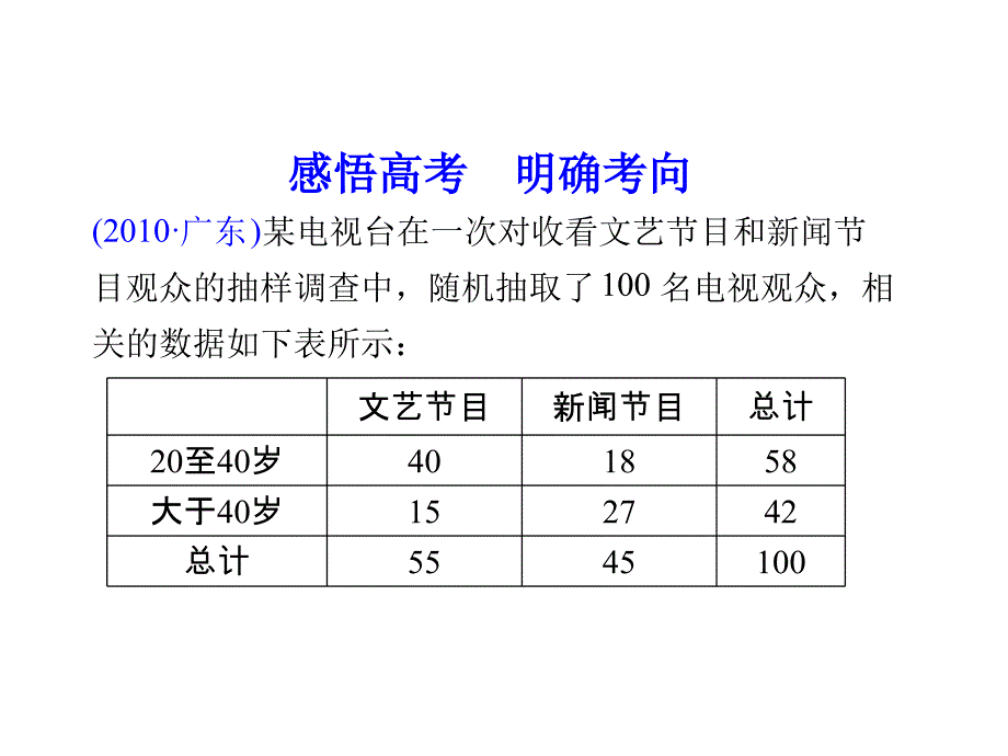 概率、统计与统计案例_第2页