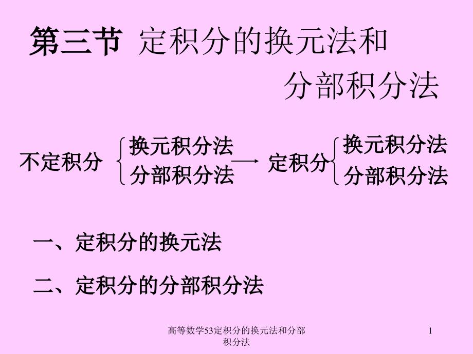 高等数学53定积分的换元法和分部积分法课件_第1页