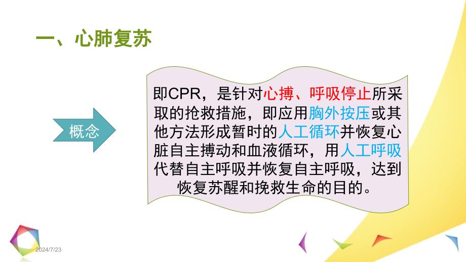 心肺复苏后护理查房.ppt_第3页