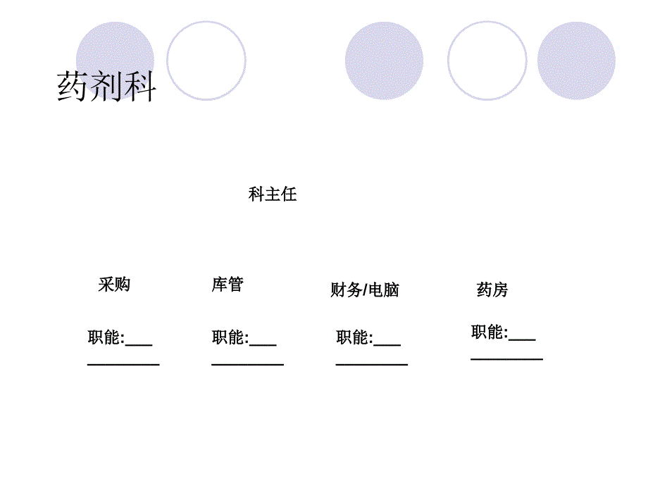 医药代表入职培训_第3页