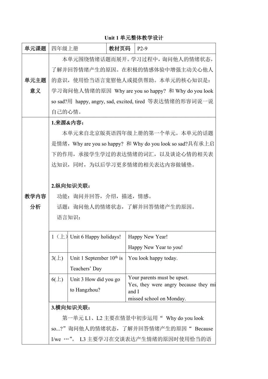 北京版四上 Unit 1 Why are you so happy？Lesson 2单元整体教学设计_第1页