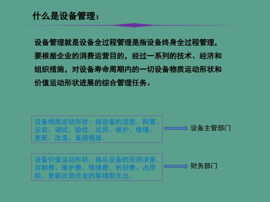 设备管理文件培训白底ppt课件_第3页