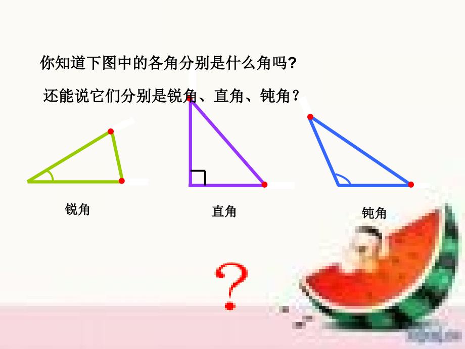 复件三角形的分类课件_第4页