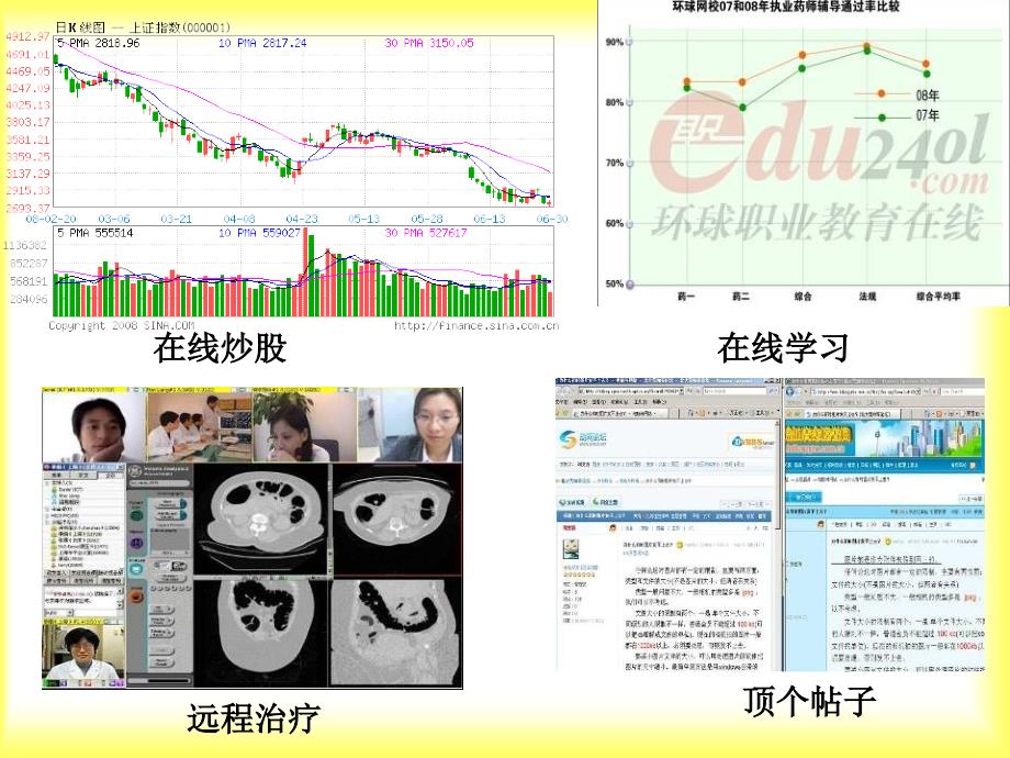 网络的利和弊_第4页