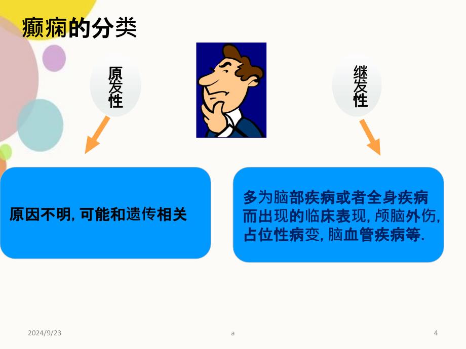 癫痫大发作急救护理_第4页