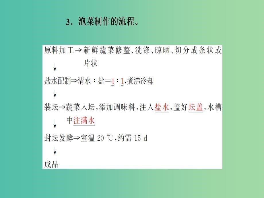 高中生物 专题1 传统发酵技术的应用 课题3 制作泡菜并检测亚硝酸盐含量课件 新人教版选修1.ppt_第5页