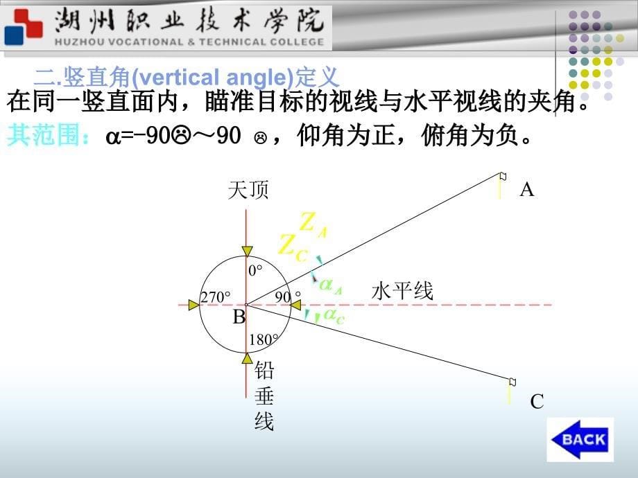 经纬仪的认和使用_第5页