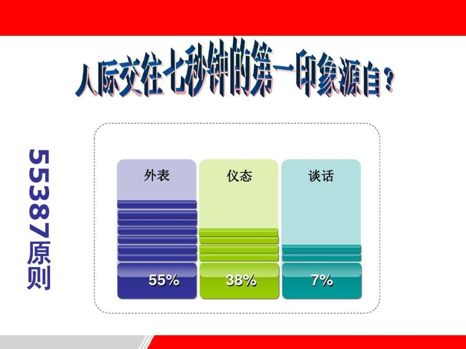 礼仪站姿坐姿走姿礼仪解析ppt课件_第2页