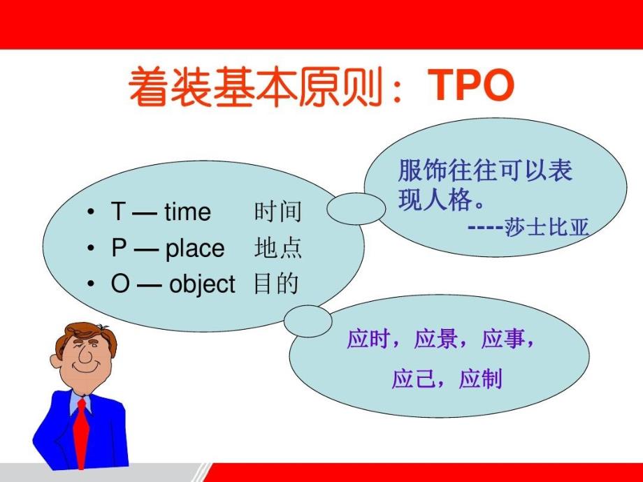 礼仪站姿坐姿走姿礼仪解析ppt课件_第3页