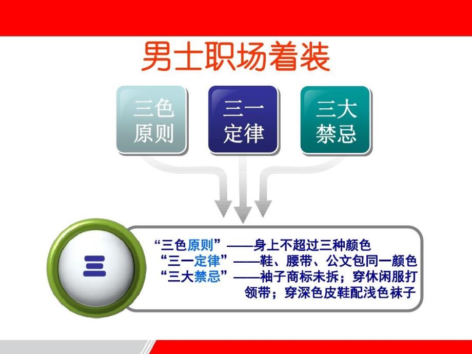 礼仪站姿坐姿走姿礼仪解析ppt课件_第4页