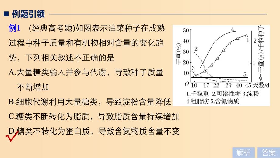 （通用版）2019版高考生物二轮复习 专题一 细胞的分子组成、基本结构和生命历程 小专题1 种子成熟过程及萌发过程中相关物质的转化课件.ppt_第2页