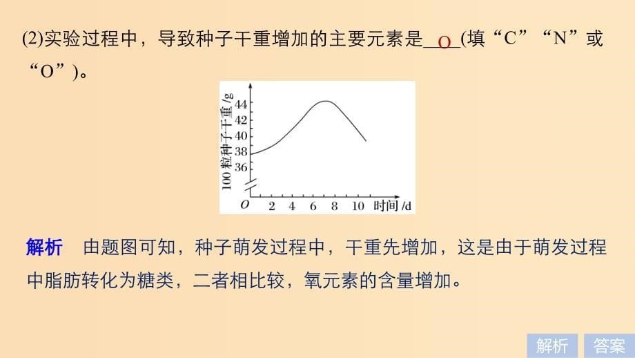 （通用版）2019版高考生物二轮复习 专题一 细胞的分子组成、基本结构和生命历程 小专题1 种子成熟过程及萌发过程中相关物质的转化课件.ppt_第5页