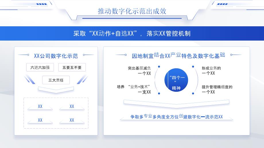 让数据动起来智能化示范工作汇报ppt模板_第4页