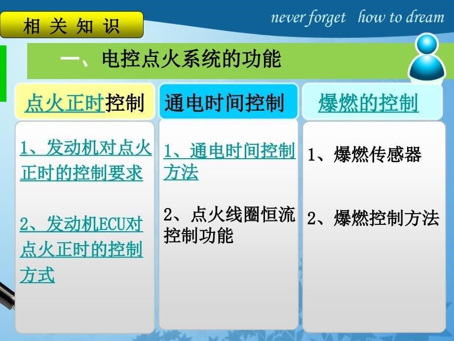 汽车电控发动机构造与检修课件 项目四 发动机电控点火系统_第5页