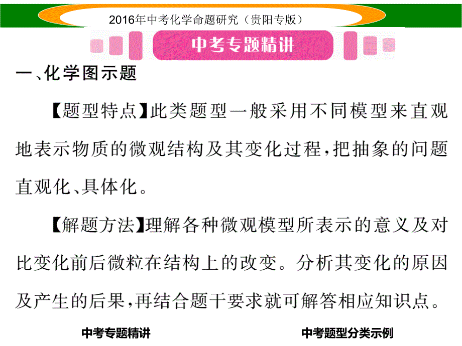 中考命题研究（贵阳专版）中考化学 考点二 框图题课件_第2页