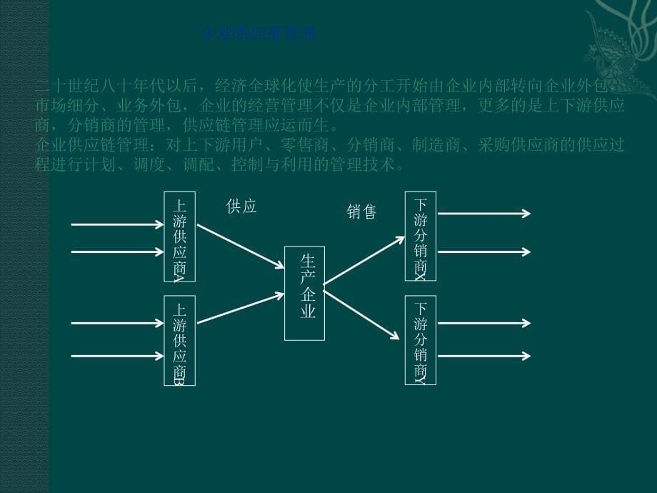 供应链金融和风险防控_第5页