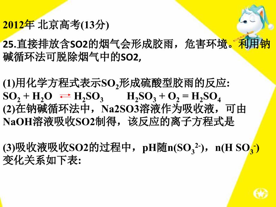 水溶液中的离子平衡问题研究_第4页