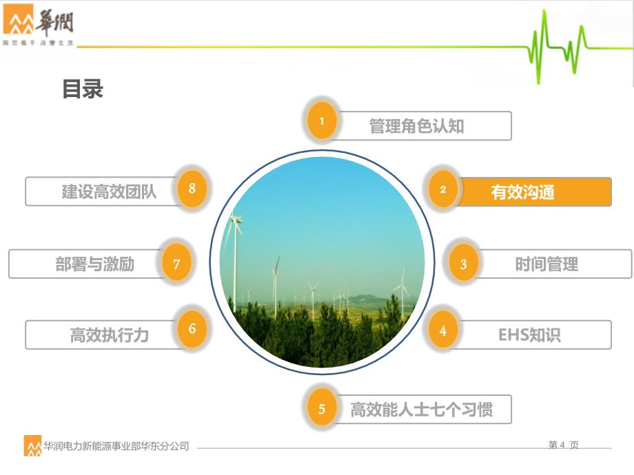 中层领力发展项目论文——做华东分公司的中坚力量论文答辩_第4页