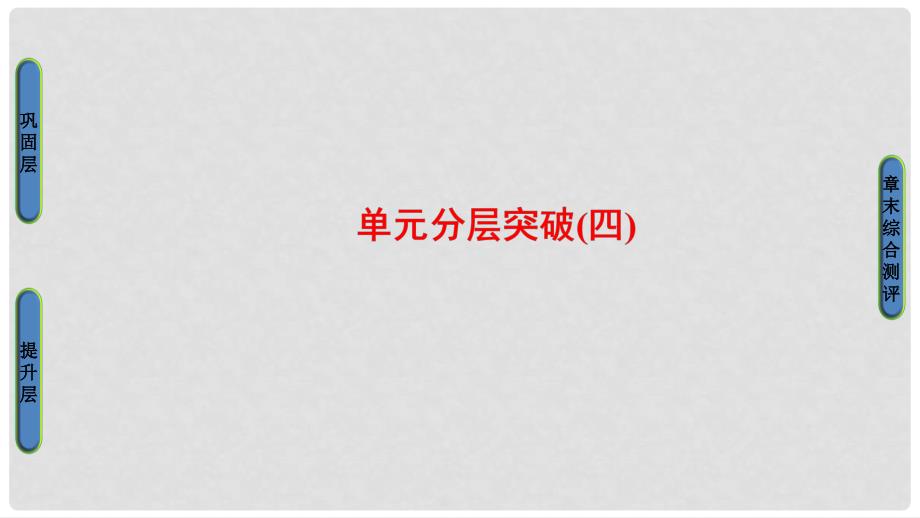 高中历史 第4单元 工业文明冲击下的改革单元分层突破课件 岳麓版选修1_第1页