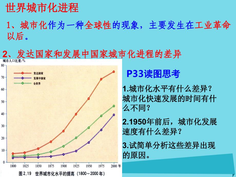 高中地理 2.3 城市化（第2课时）课件 新人教版必修2_第4页