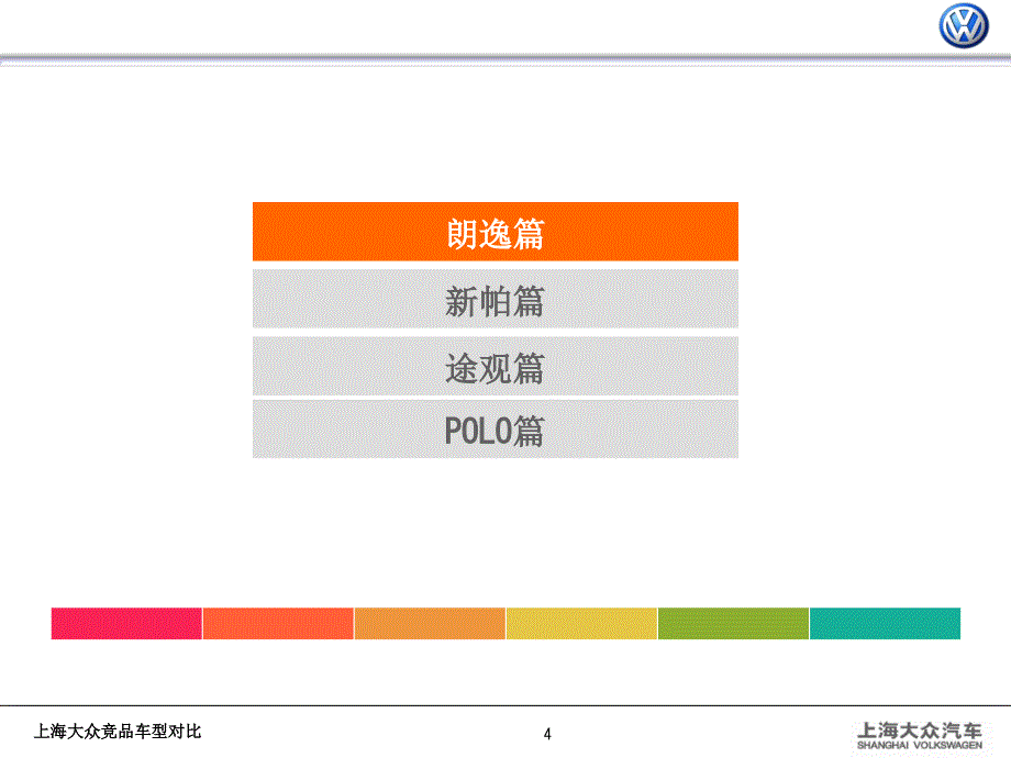 上海大众竞品车型对比课件_第4页