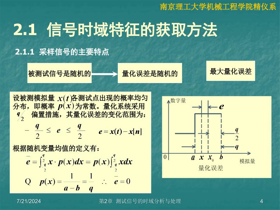 第2章测试信号的时域分析与处理_第4页