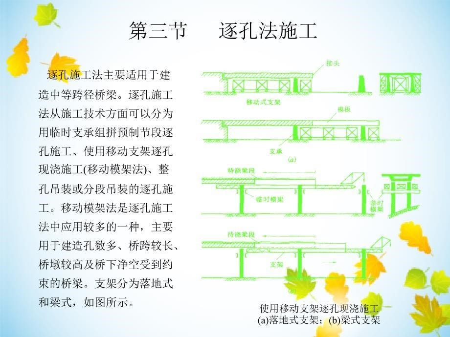 桥梁结构具体施工多图_第5页