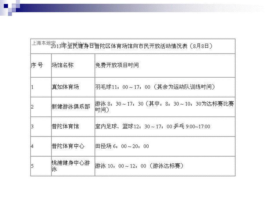 非营利组织管理(PPT60页)_第4页