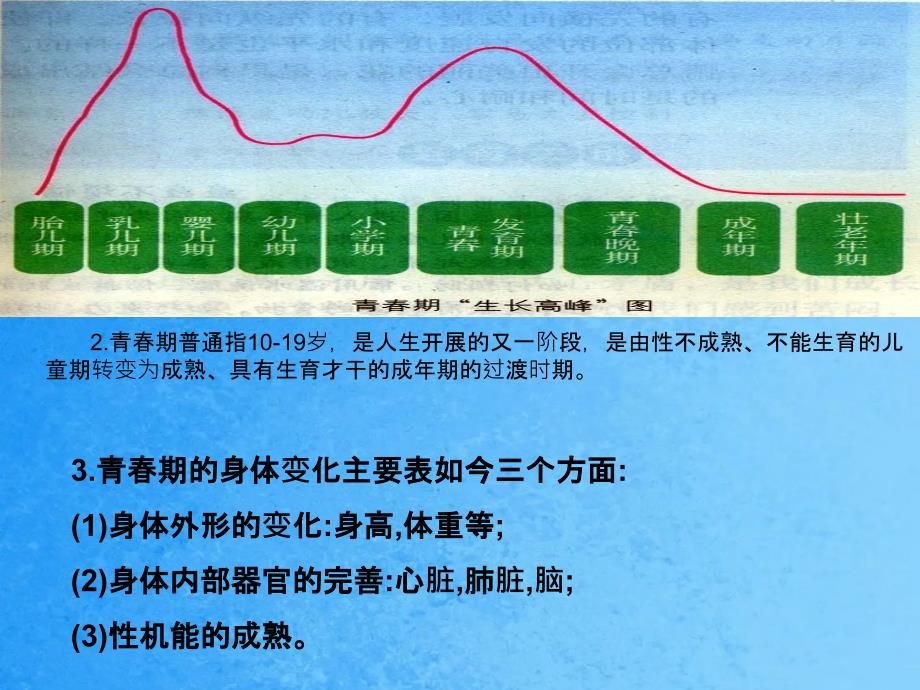 小小少年歌词PPT课件_第3页