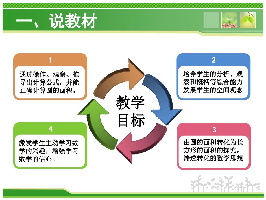 圆的面积说课稿(最新使用)_第4页