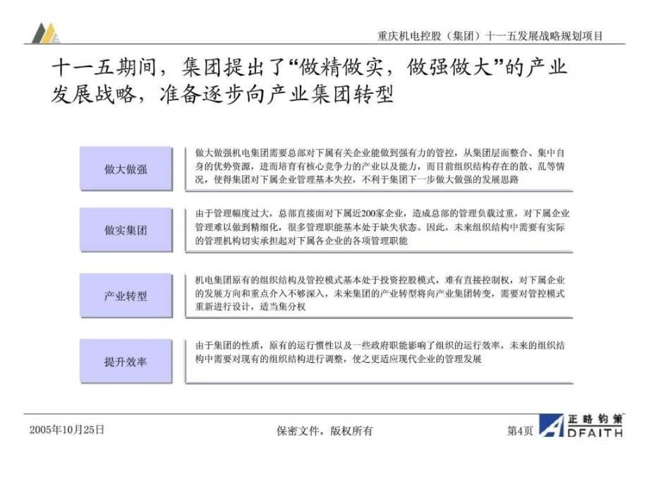 重庆机电控股集团公司十一五规划咨询项目管控模式及组织结构调整建议_第5页