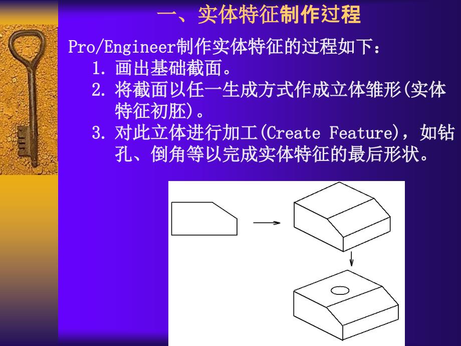 roE教程基础特征的建立拉伸旋转混合_第2页