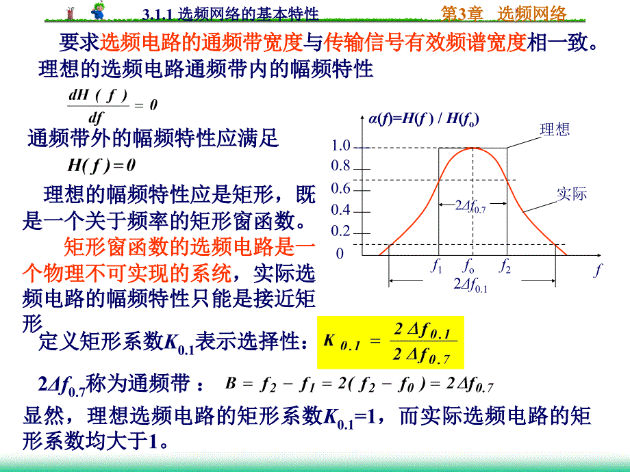 高频电子线路：第3章 选频网络_第3页