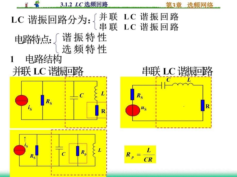 高频电子线路：第3章 选频网络_第5页