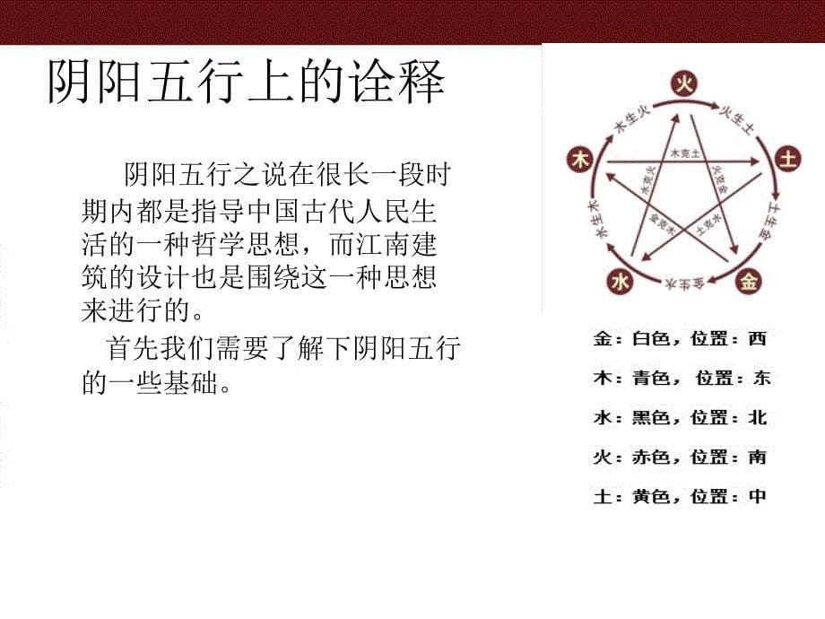 江南传统建筑的审美特点_第5页