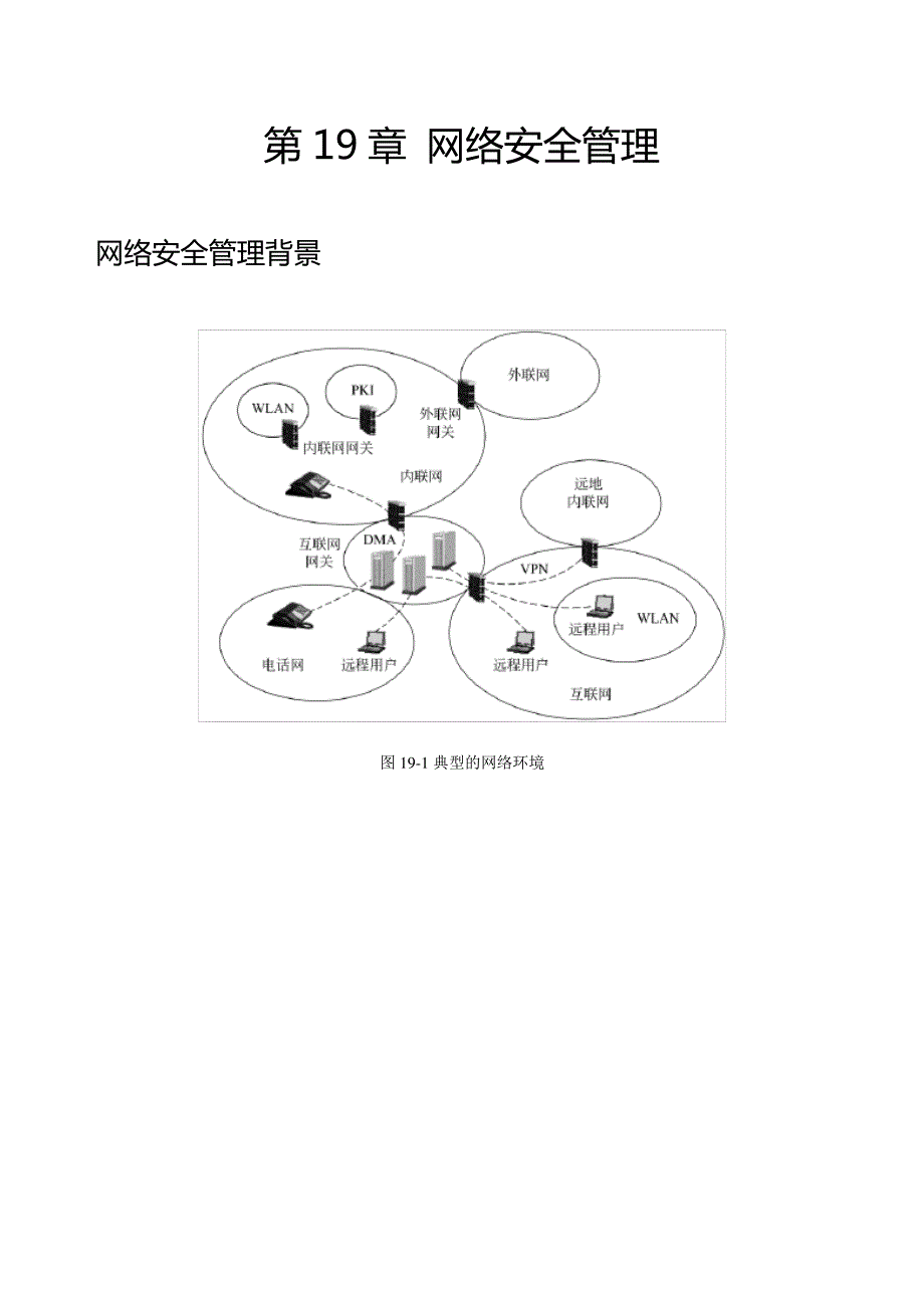 第19章-网络安全管理_第1页