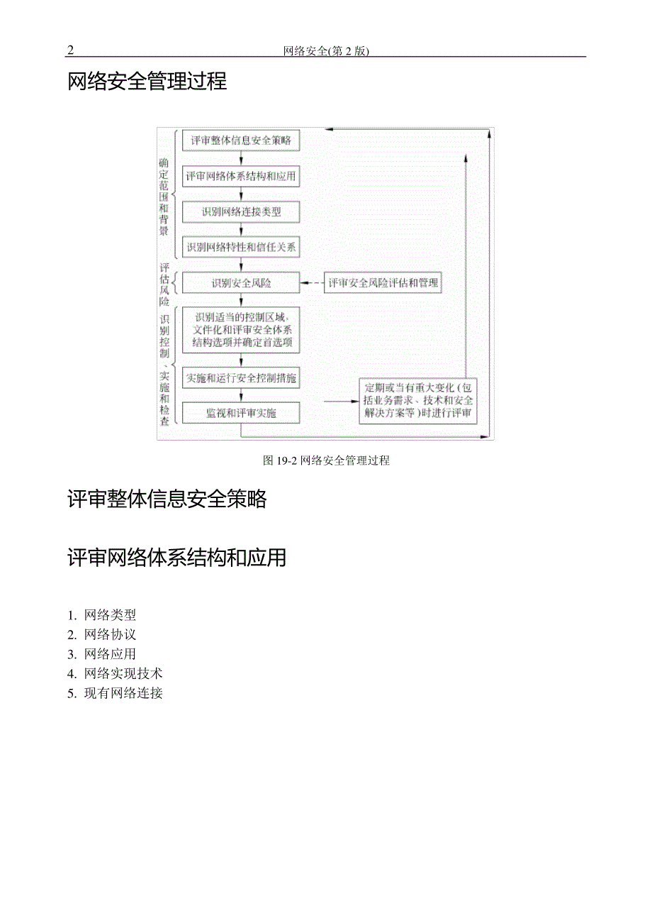 第19章-网络安全管理_第2页