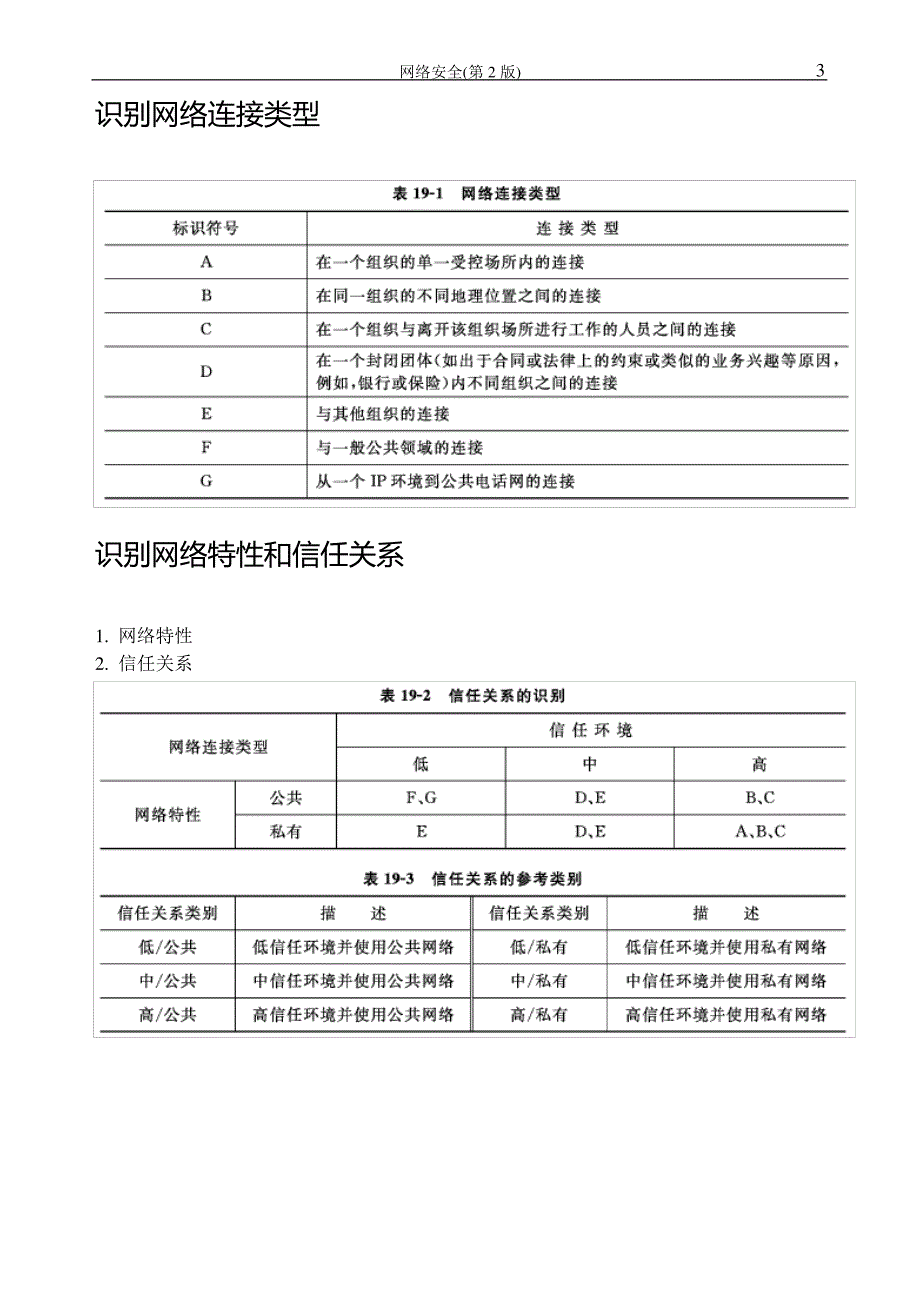 第19章-网络安全管理_第3页