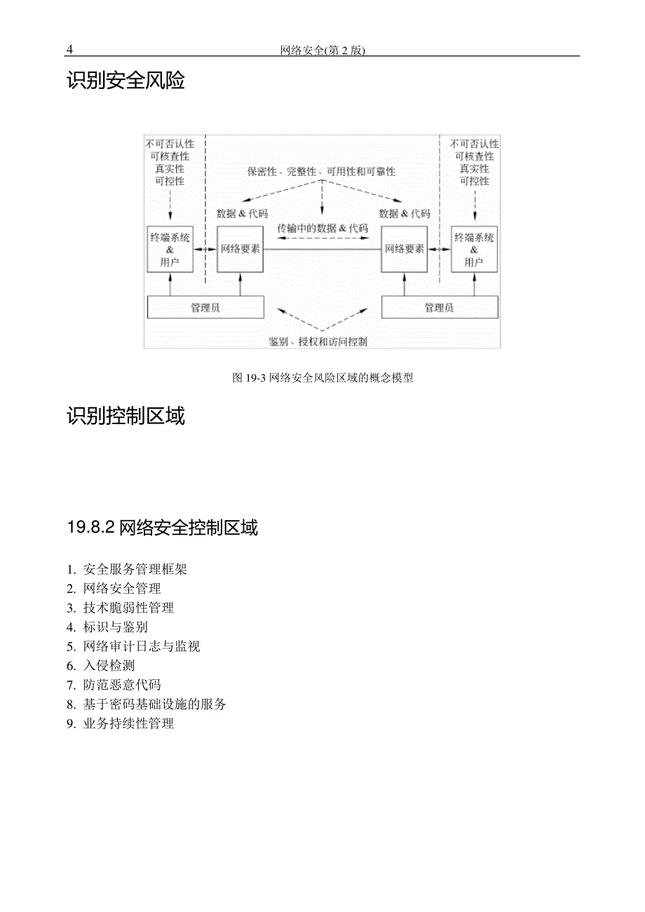 第19章-网络安全管理_第4页