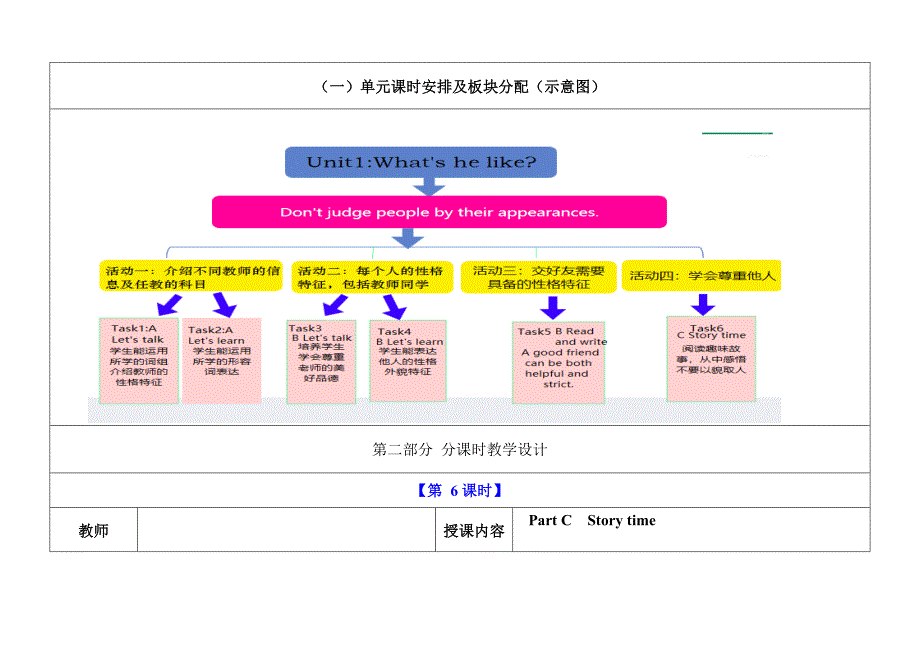 Unit1What's he likel单元整体设计第6课时人教PEP版五年级上册_第4页