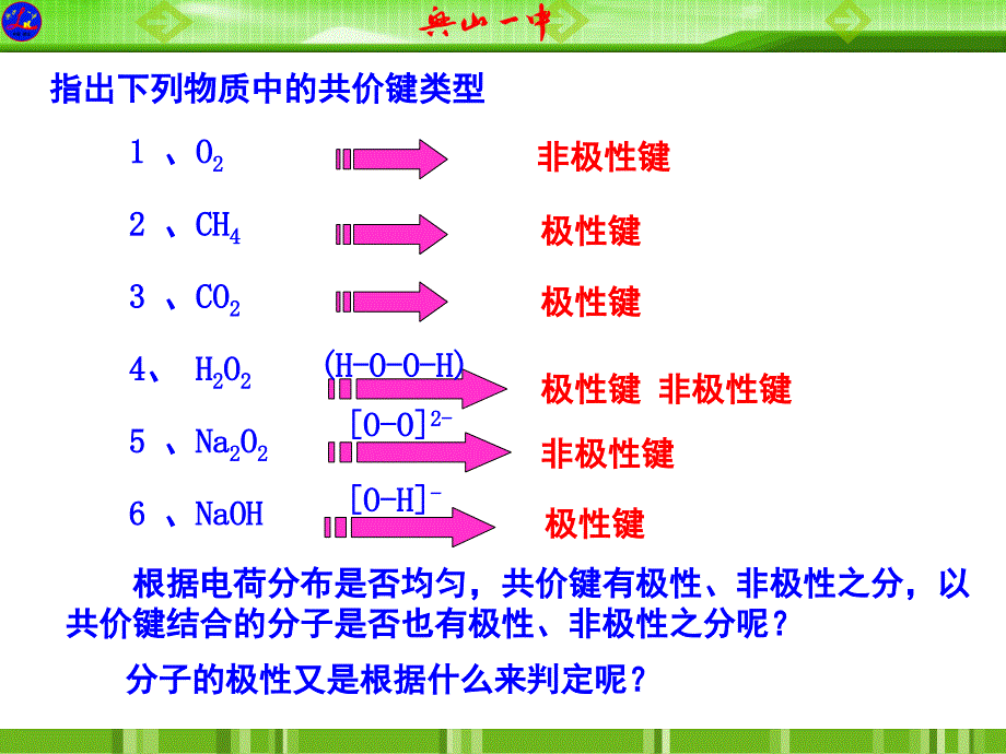 人教版高中化学选修三第二章第三节分子的性质第1课时PPT课件_第4页