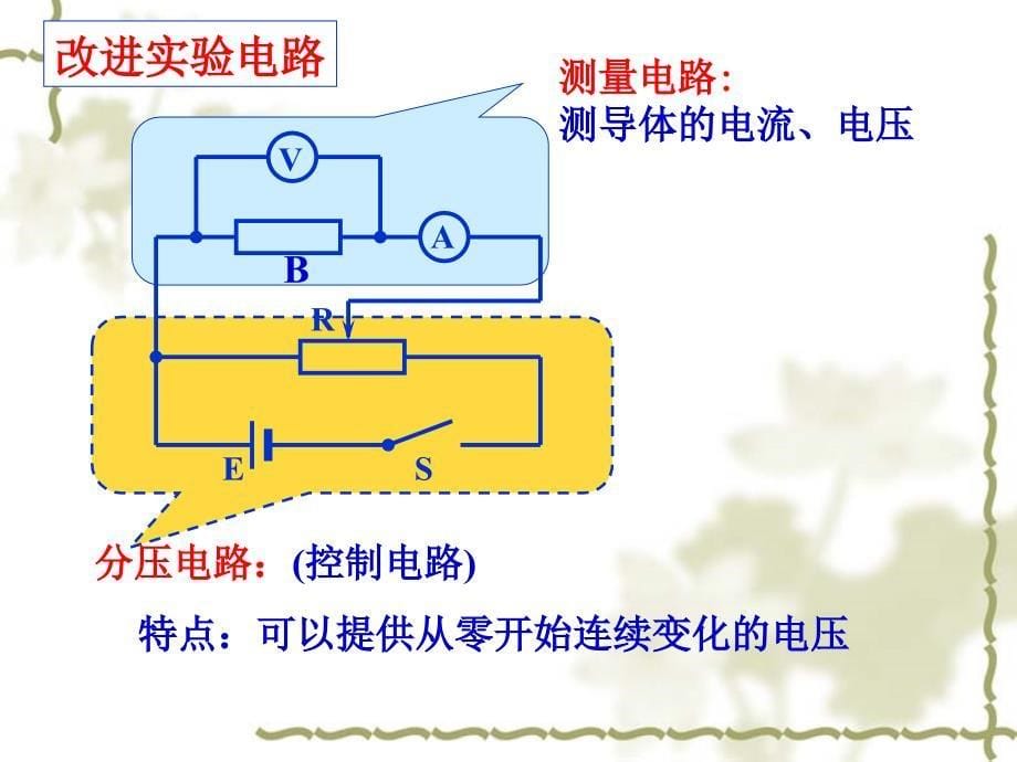 人教版高中物理选修312.3欧姆定律共22张PPT_第5页