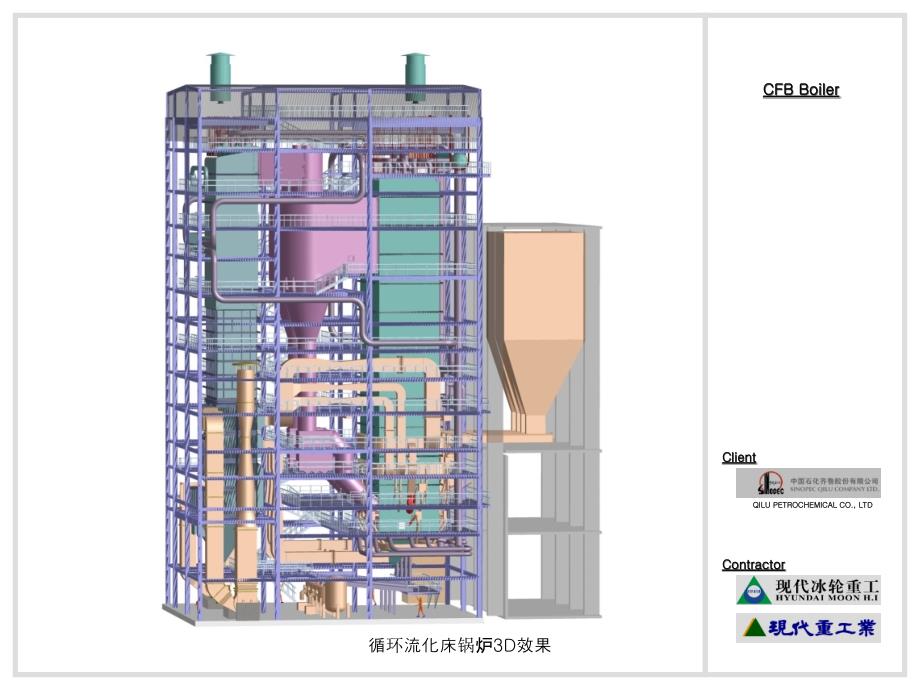 循环流化床锅炉3D效果课件_第1页